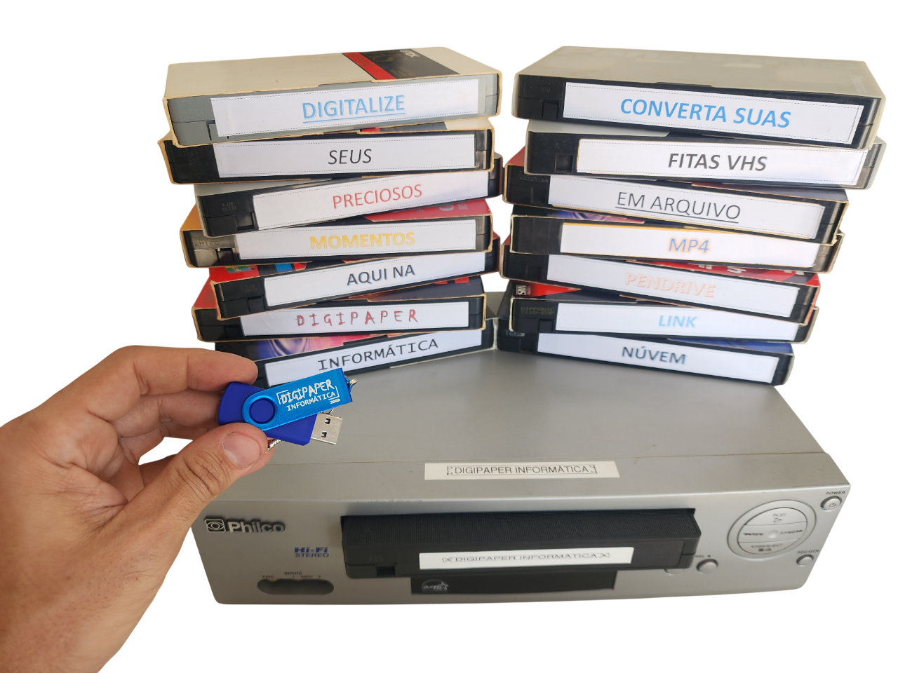 Digitalização de fitas VHS, VHS-C, 8mm, Hi8 e MiniDV