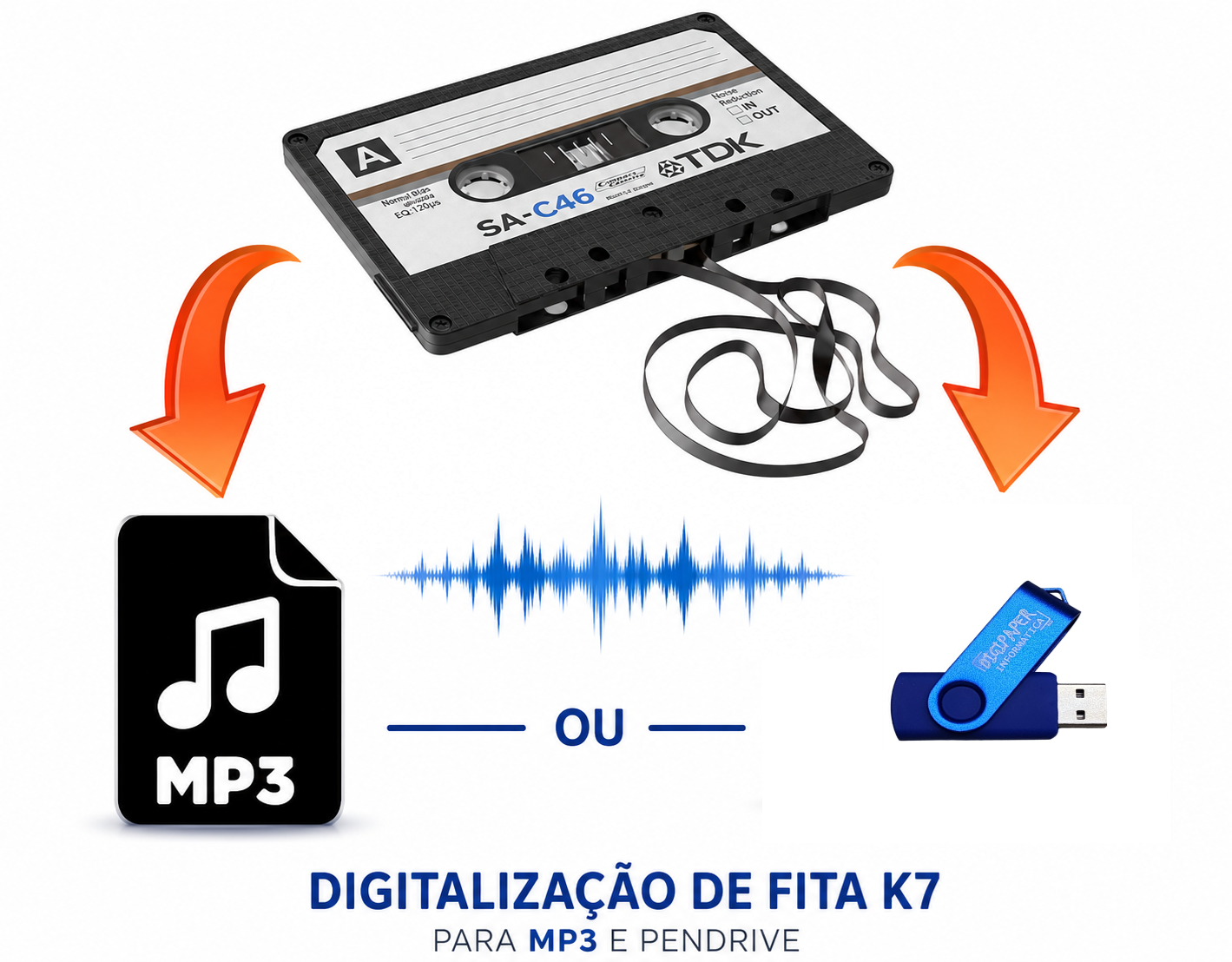 Conversão de fita cassete K7 para MP3 em Brasília DF